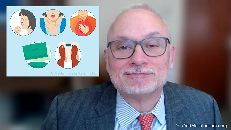 What are the signs and symptoms of mesothelioma?